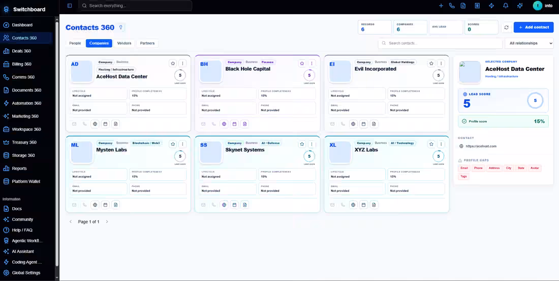 Switchboard Contacts 360 company cards with a selected-company profile panel
